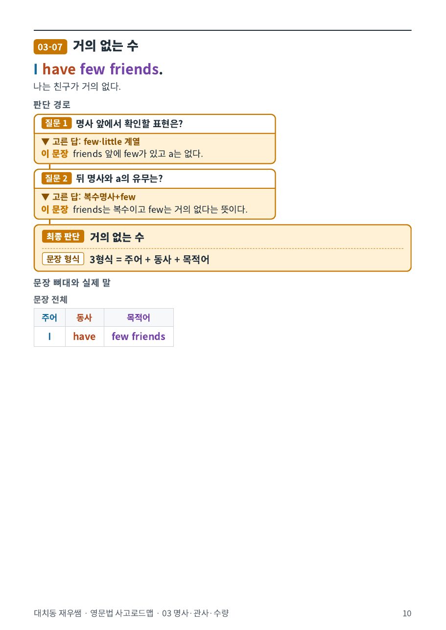 I have few friends. — '거의 없음'의 판단 경로