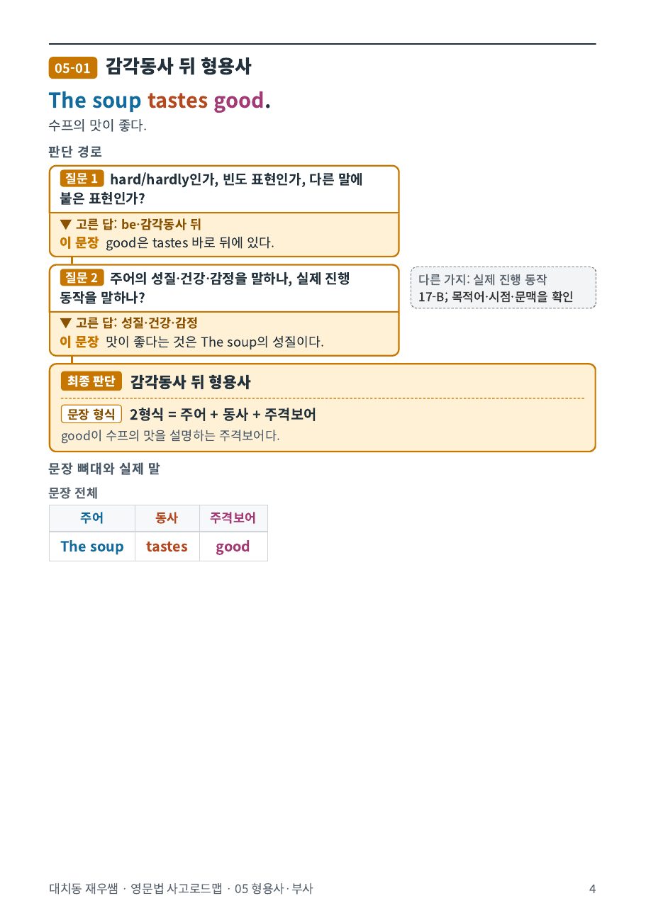 The soup tastes good. — 감각동사 뒤 형용사의 판단 경로