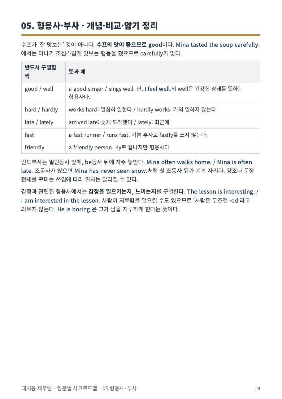 반드시 구별할 짝 — good/well · hard/hardly · late/lately