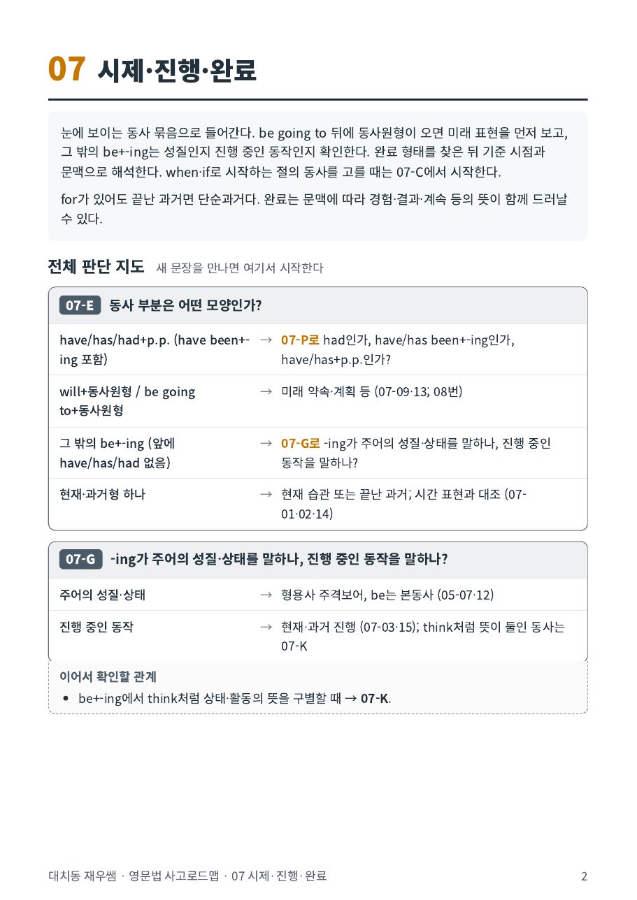 07 시제·진행·완료 전체 판단 지도