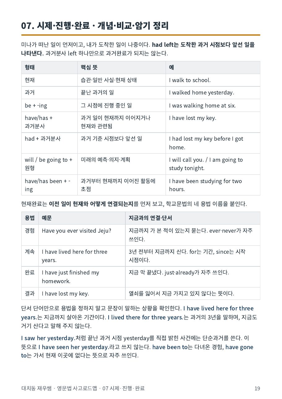 형태별 핵심 뜻과 현재완료 네 용법 정리