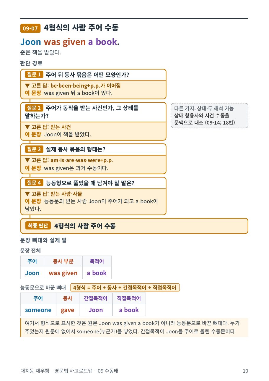 Joon was given a book. — 능동문으로 바꾼 4형식 뼈대