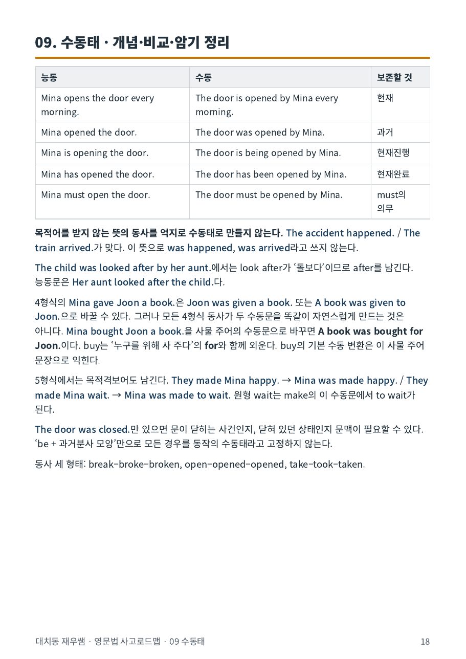 시제별 능동·수동 대조 표와 수동태 정리