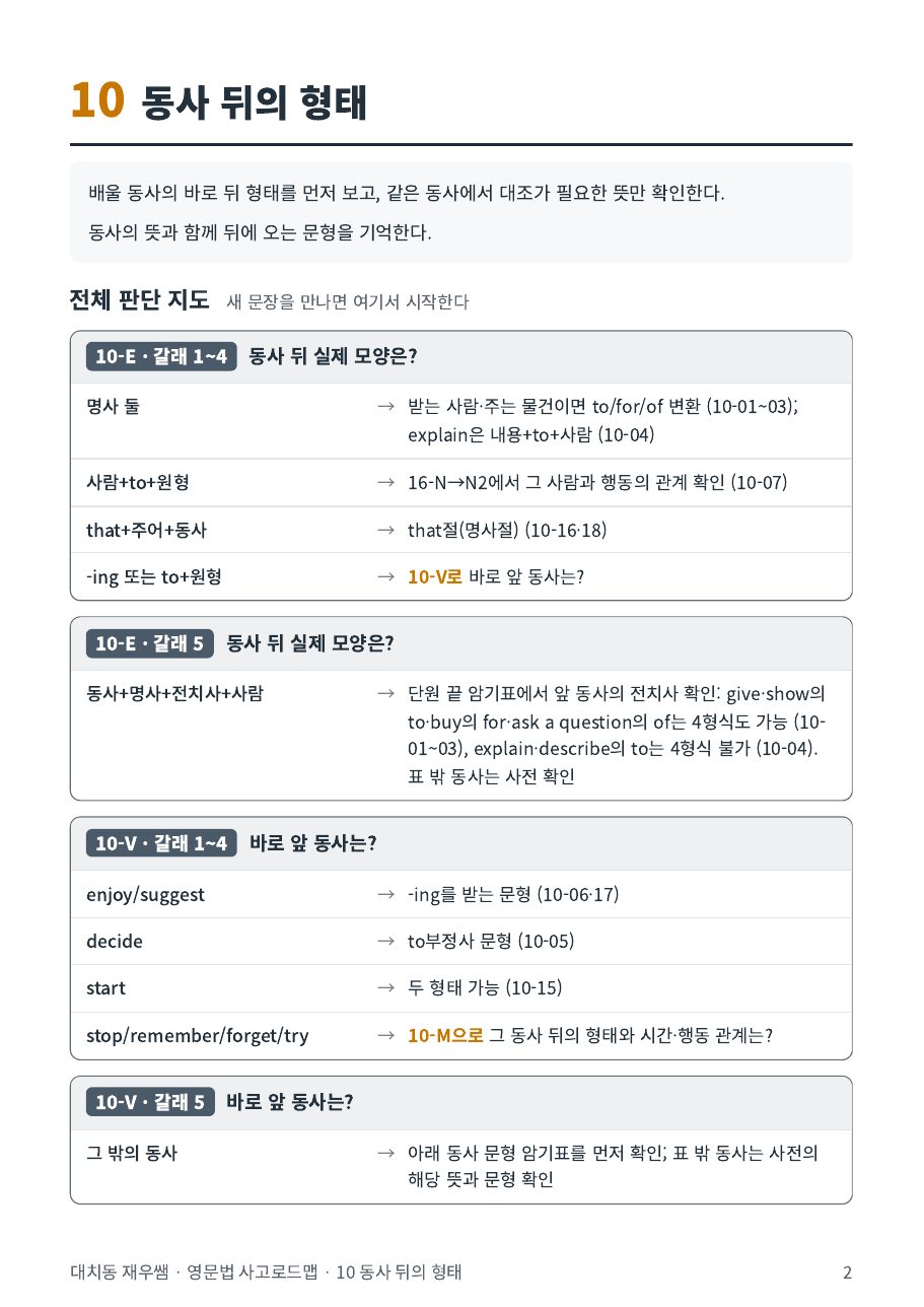 10 동사 뒤의 형태 전체 판단 지도