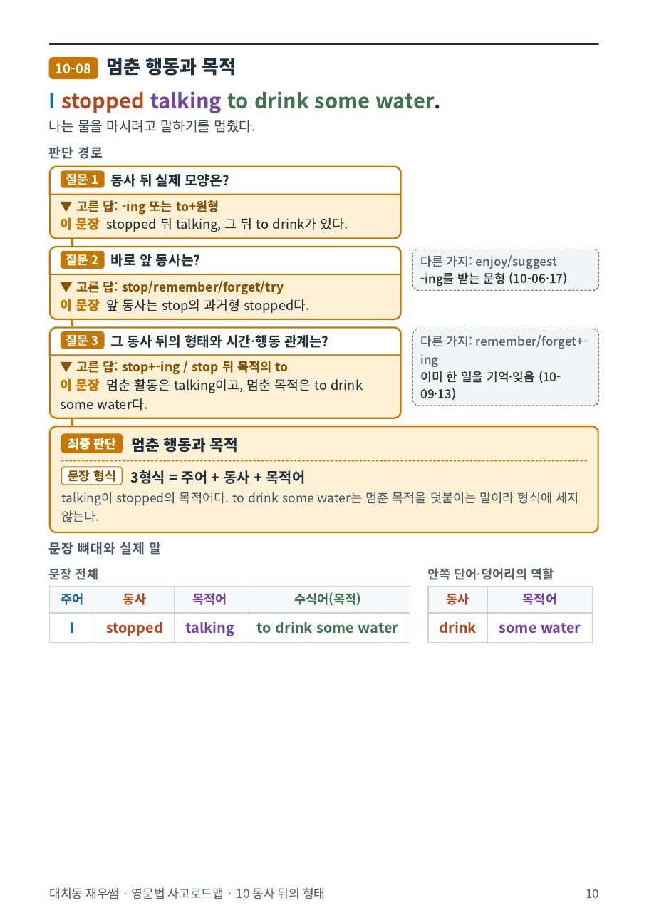 I stopped talking to drink some water. — 멈춘 행동과 목적의 판단 경로