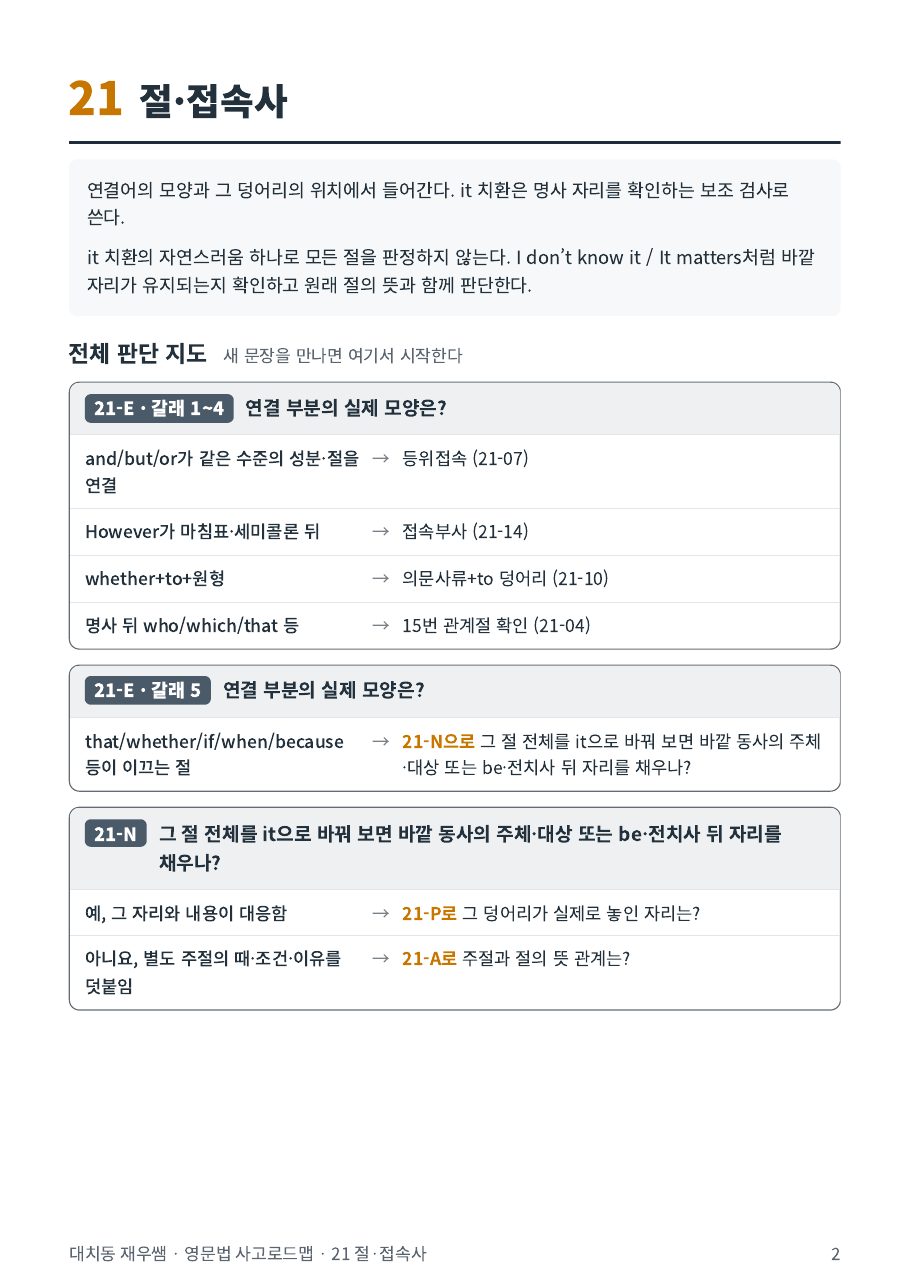 21 절·접속사 전체 판단 지도
