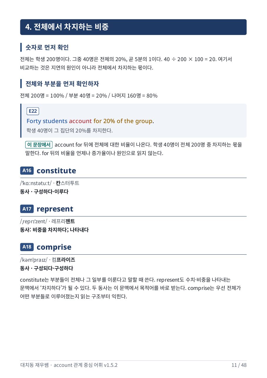 전체에서 차지하는 비중 — 숫자로 먼저 확인하는 account for