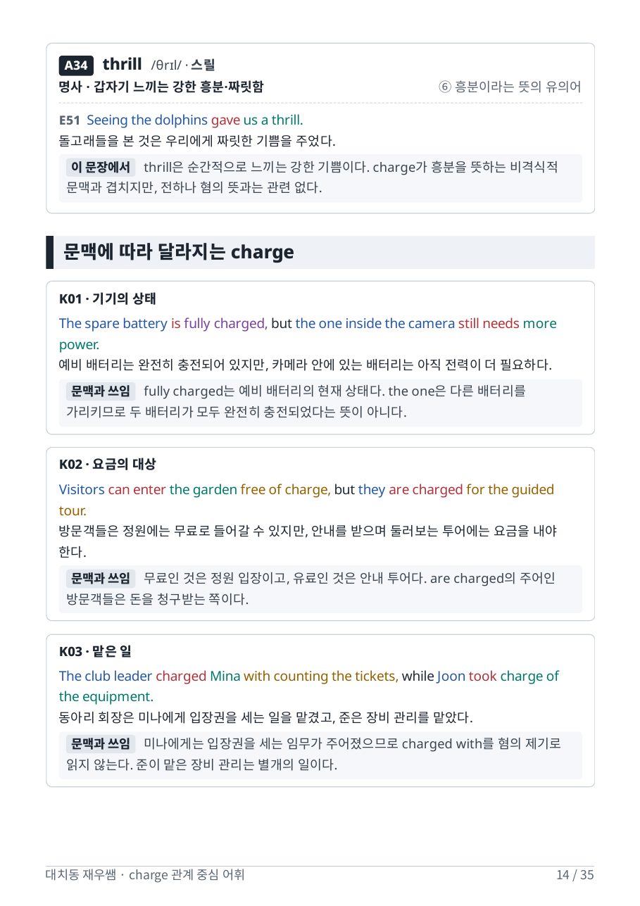 문맥에 따라 달라지는 charge