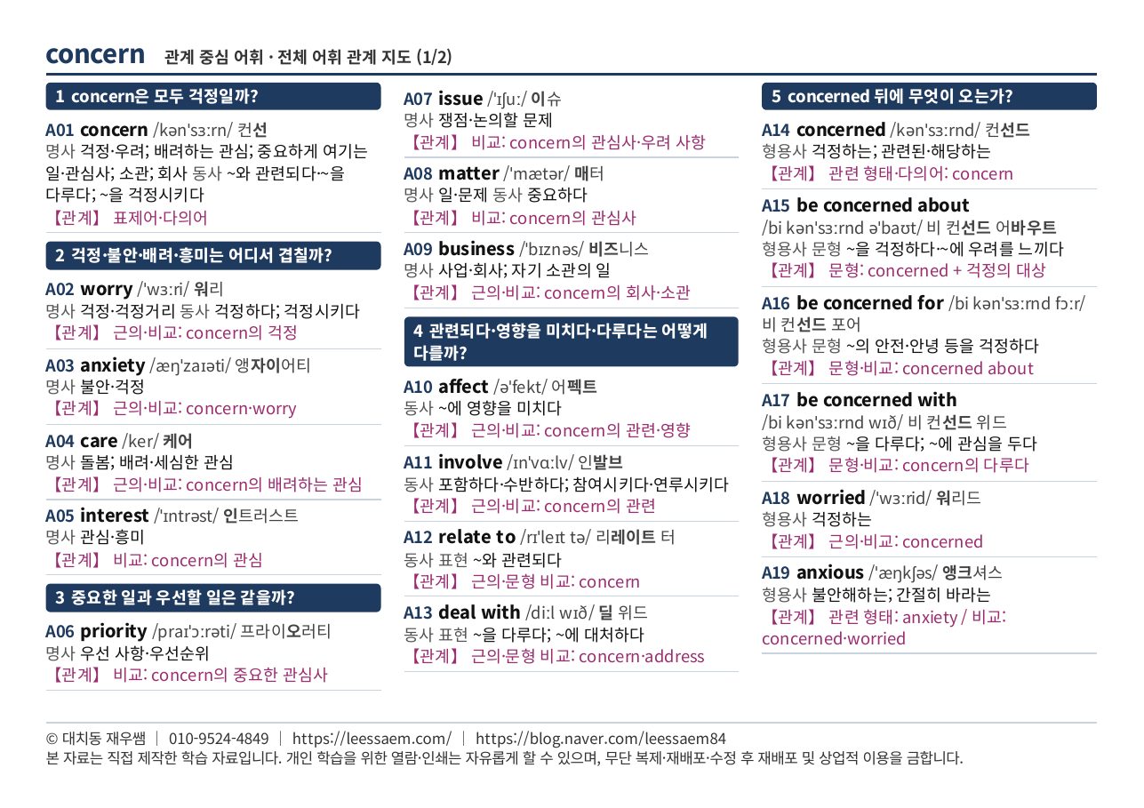 concern 전체 어휘 관계 지도 — 여덟 절과 관련어