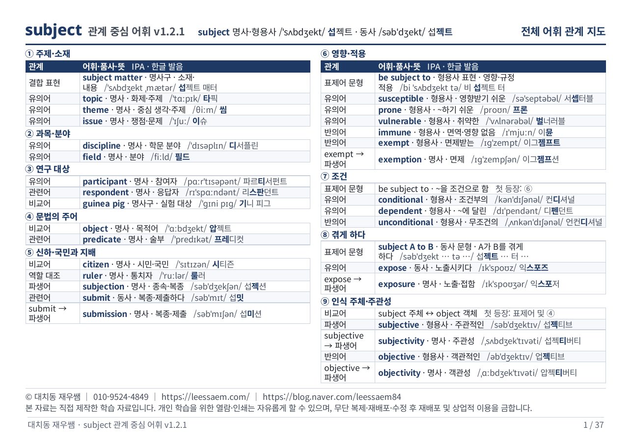 subject 전체 어휘 관계 지도 — 아홉 갈래와 관련어