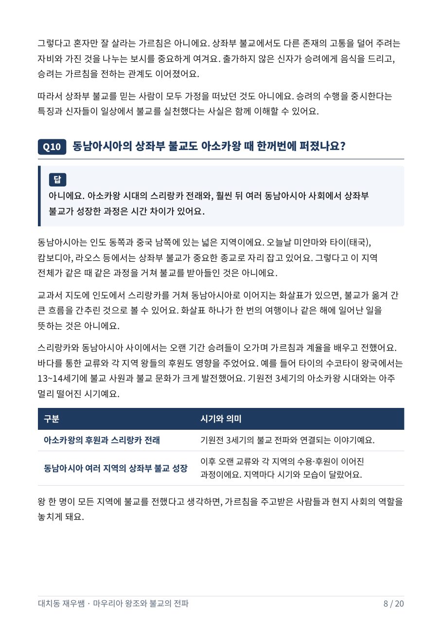 아소카왕 시대와 동남아시아 불교 성장의 시기 비교