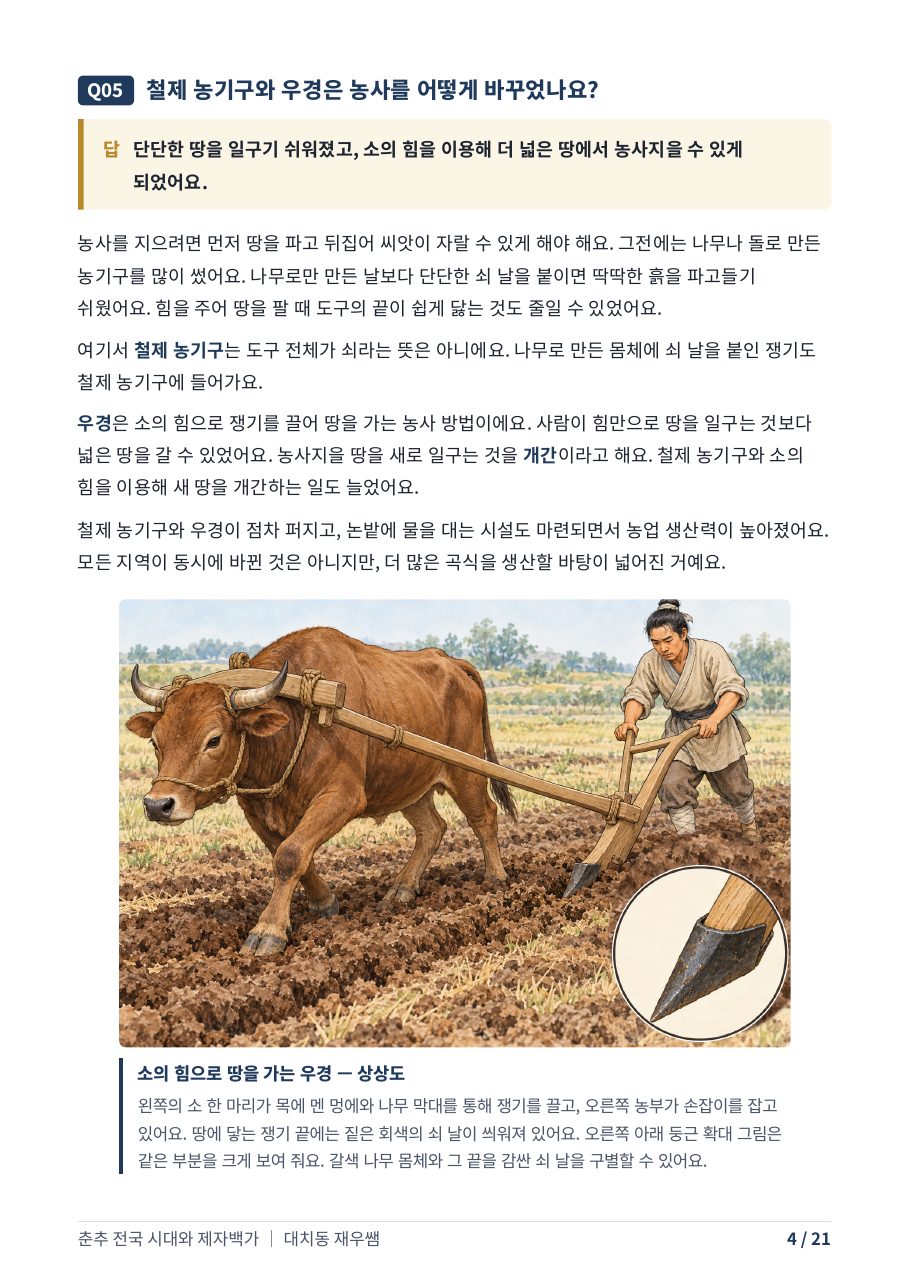 소의 힘으로 땅을 가는 우경 — 상상도