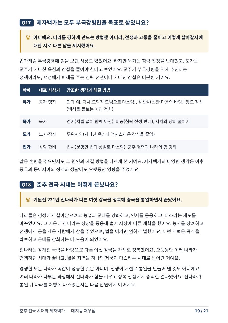 유가·묵가·도가·법가 비교 표