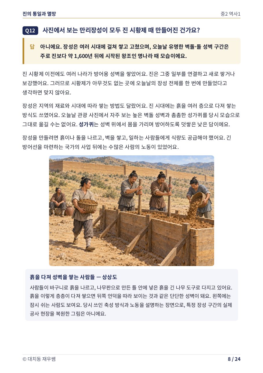 흙을 다져 성벽을 쌓는 사람들 — 상상도