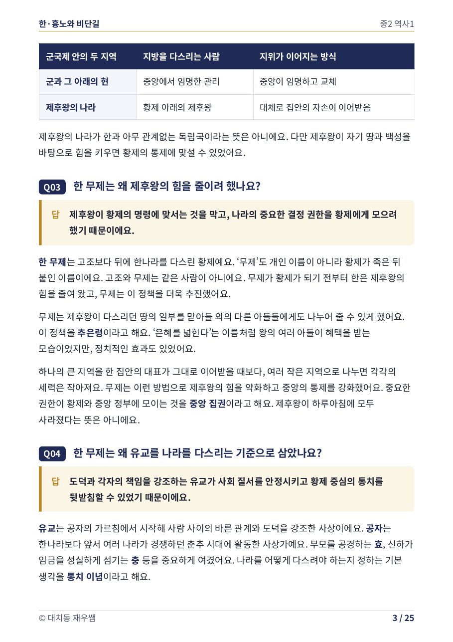 군국제 안의 두 지역 비교 표