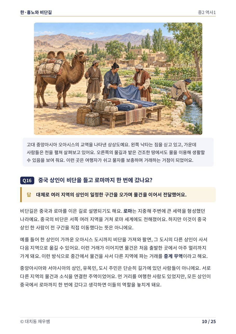 고대 중앙아시아 오아시스의 교역 — 상상도