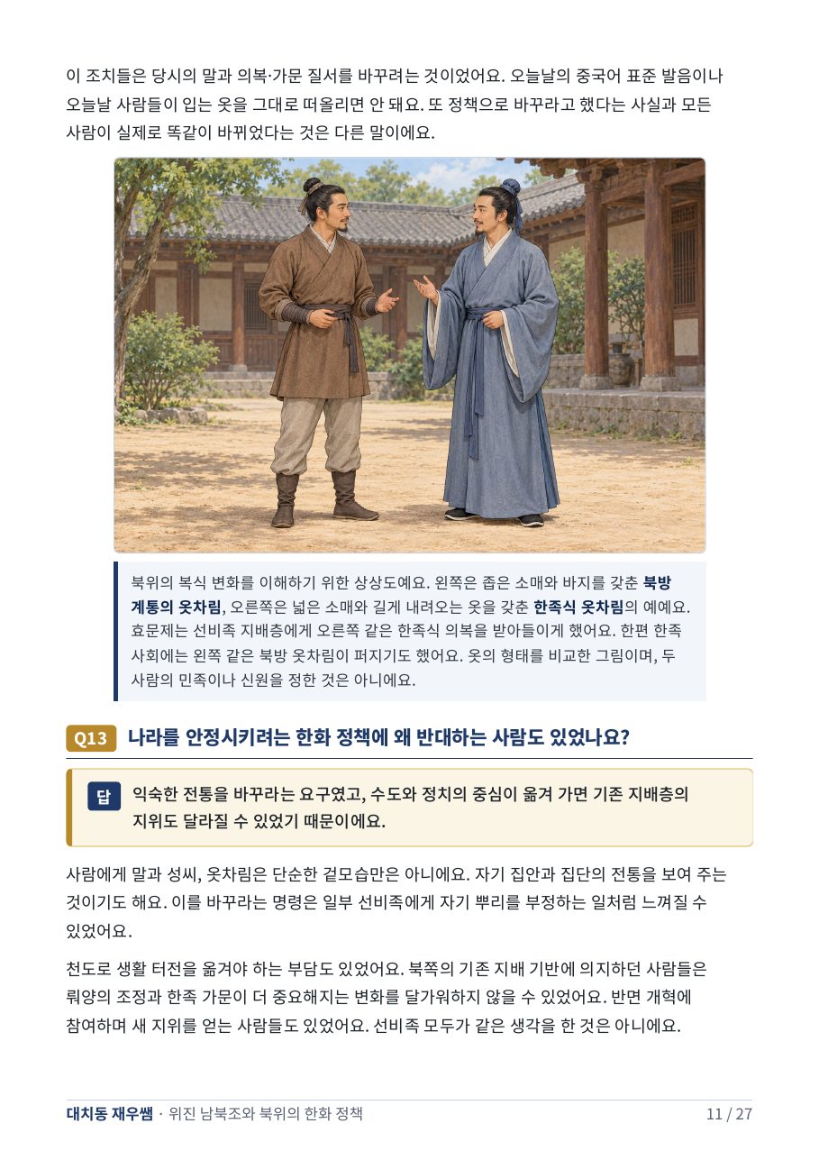 북위의 복식 변화 — 상상도