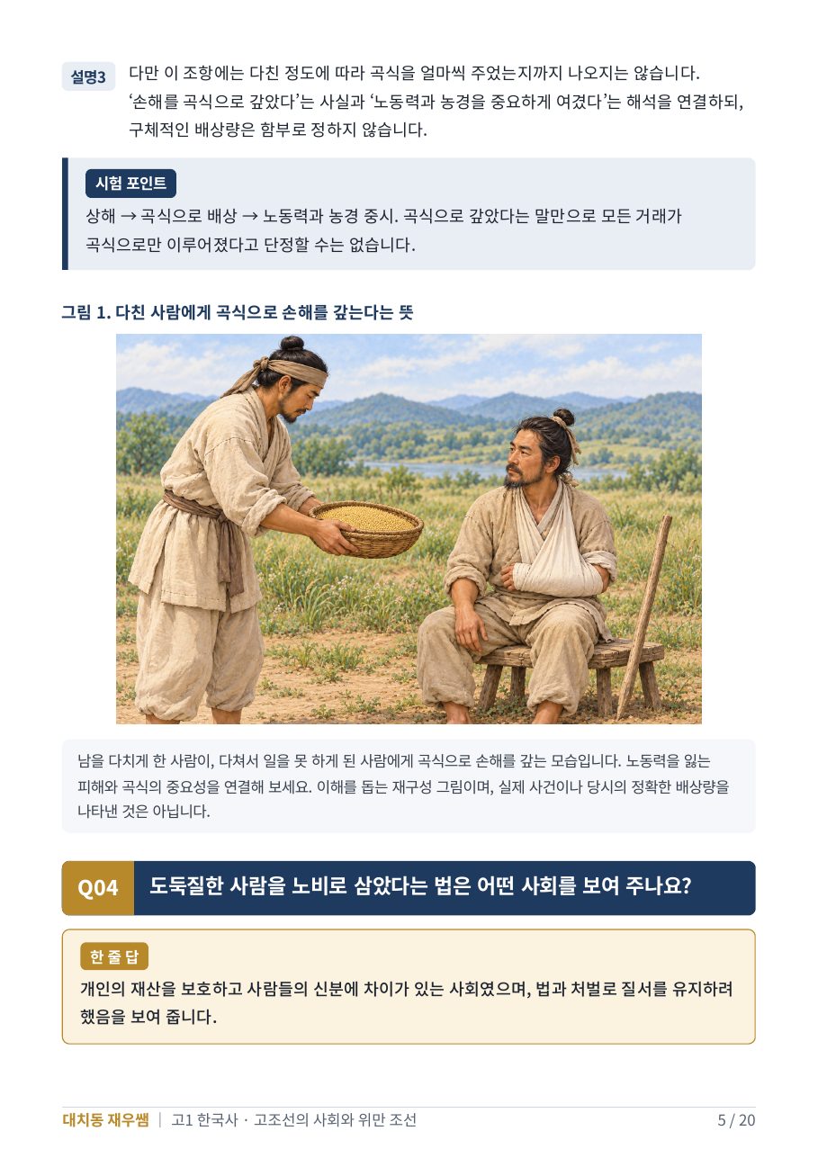 곡식으로 손해를 갚는 모습 — 8조법의 상해 조항