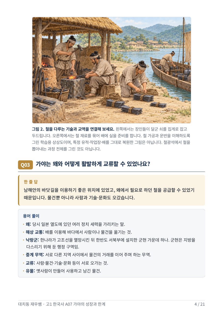 철을 다루는 기술과 교역 — 학습용 상상도