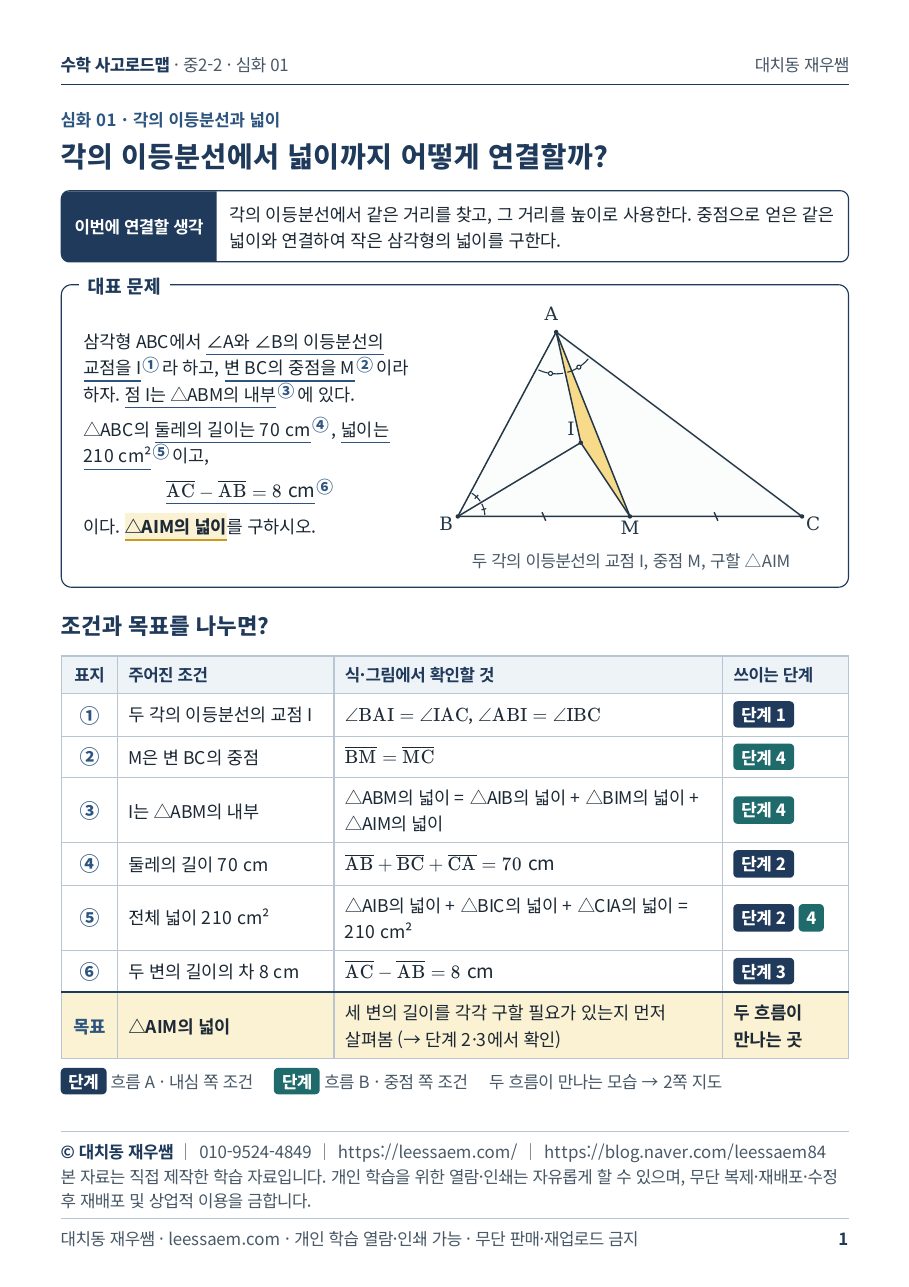대표 문제와 조건 ①~⑥ · 목표를 나눈 표