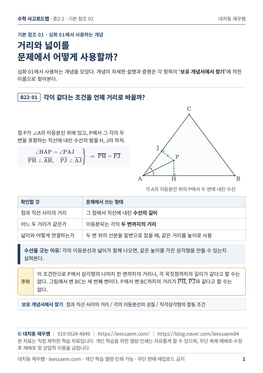 B22-01 각의 이등분선 위의 점 P에서 두 변에 내린 수선