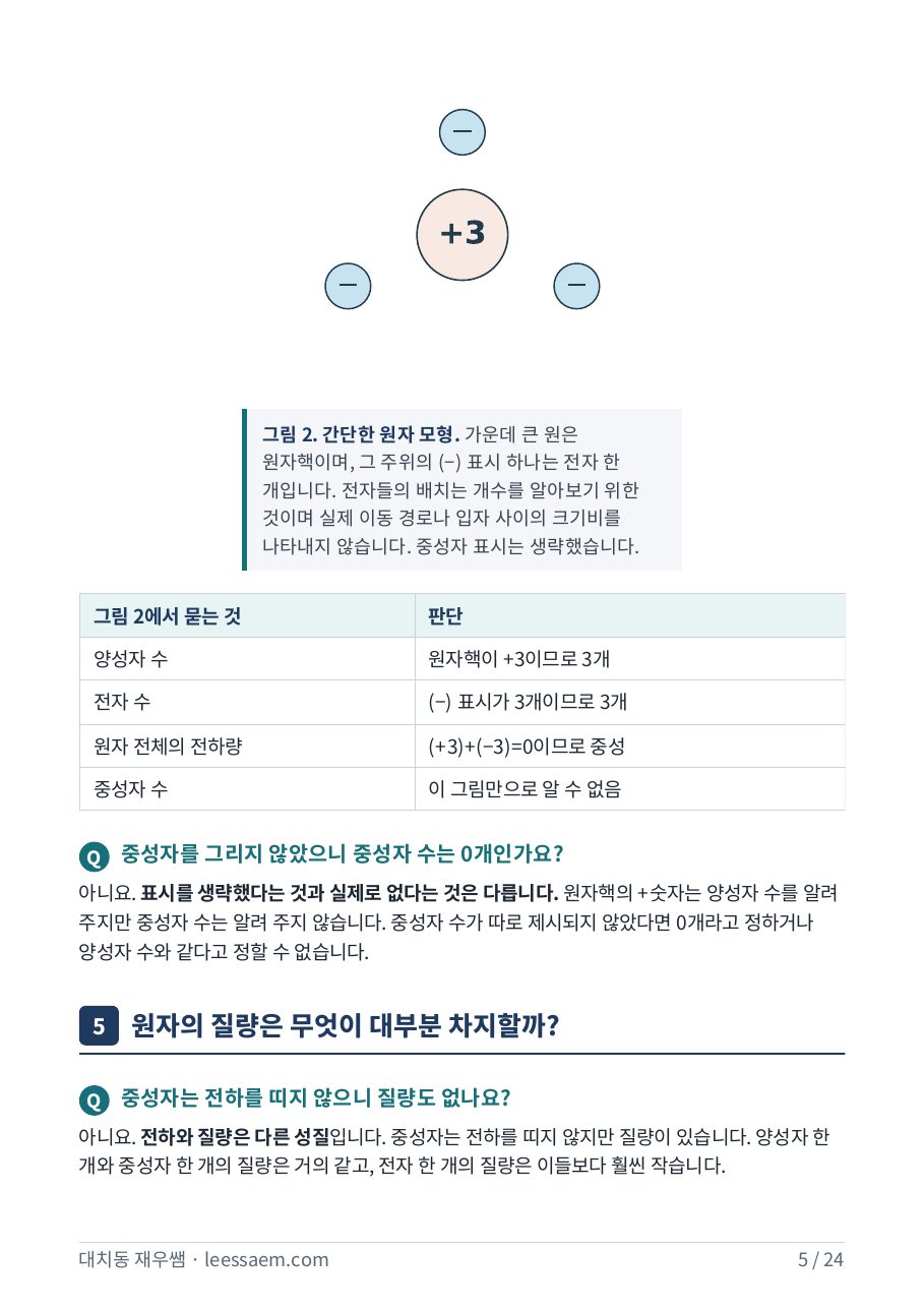 간단한 원자 모형에서 알 수 있는 것과 없는 것