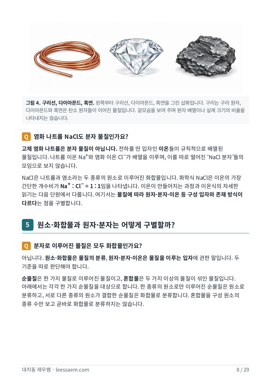 구리선·다이아몬드·흑연과 염화 나트륨의 존재 방식