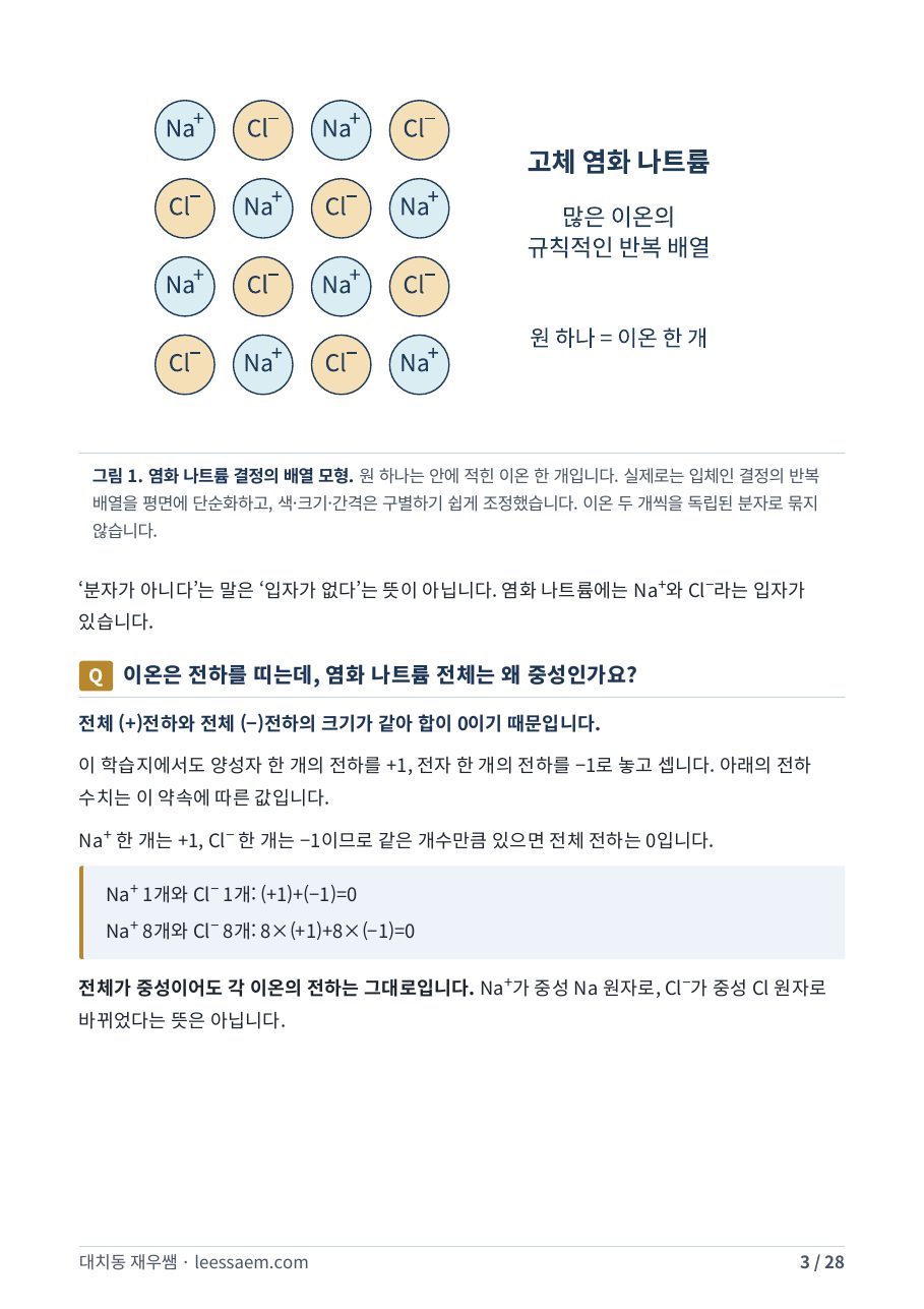 염화 나트륨 결정의 배열 모형 — 이온 배열 그림