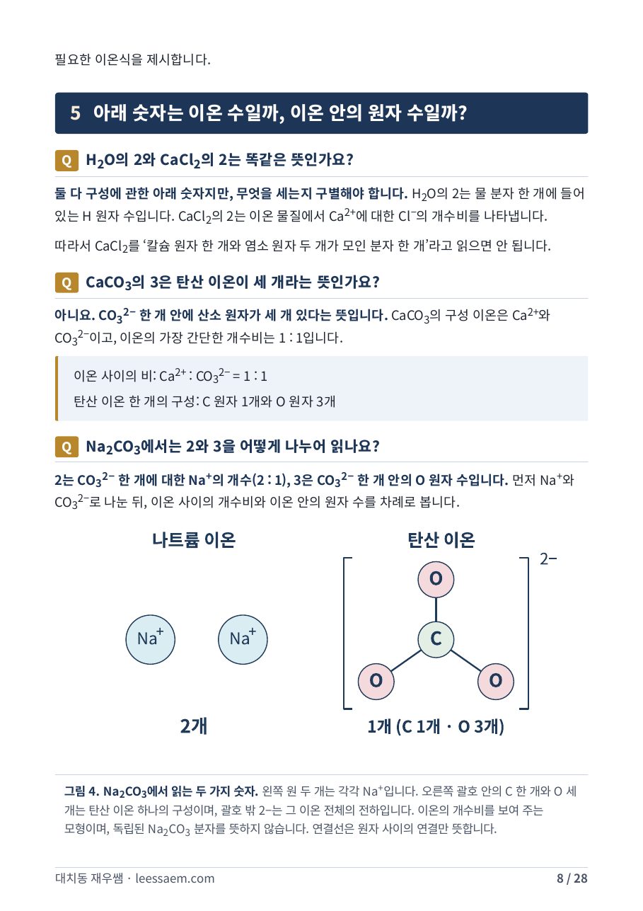 Na2CO3에서 읽는 두 가지 숫자 — 이온 개수비와 탄산 이온의 구성 도식