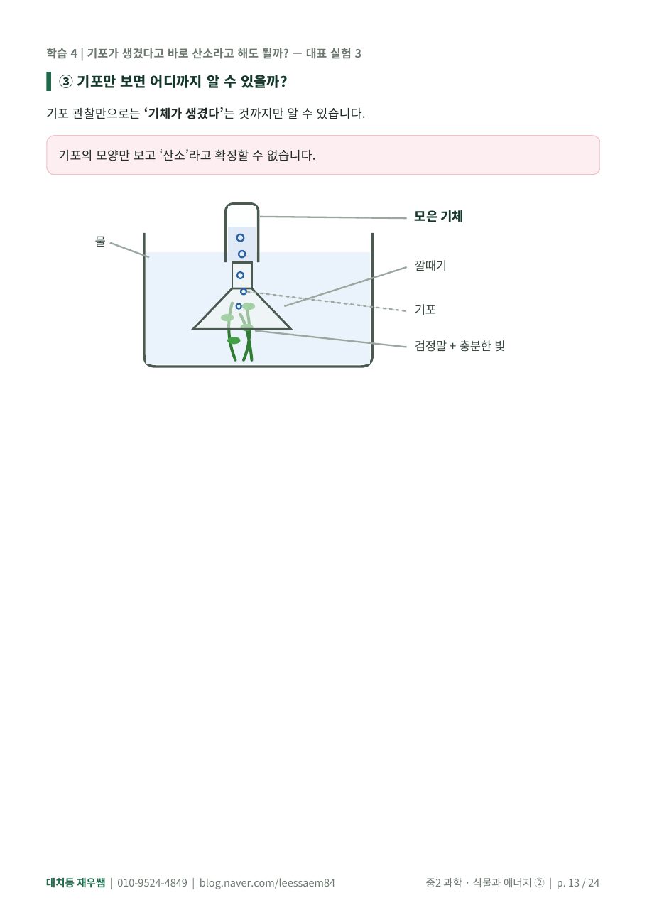 산소 확인 실험 장치 — 준비물의 역할