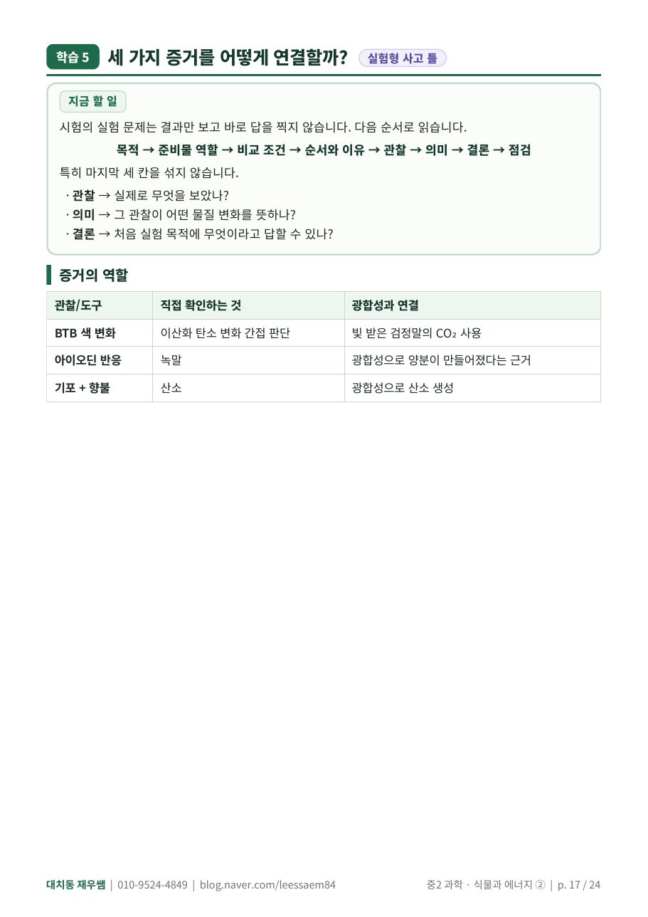 세 증거를 연결하는 실험형 사고 틀