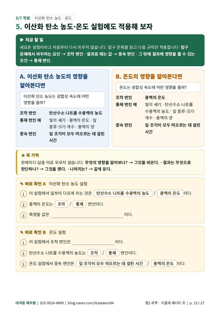 실험형 문제를 푸는 순서 — 사고 틀