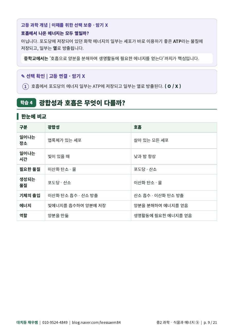 광합성과 호흡 비교 — 무엇이 다를까